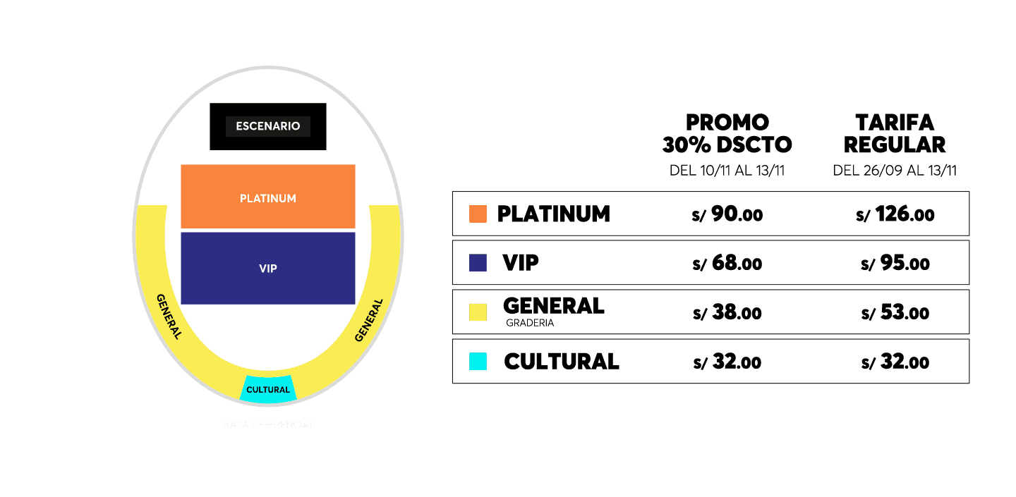 TABLA DE PRECIOS - image