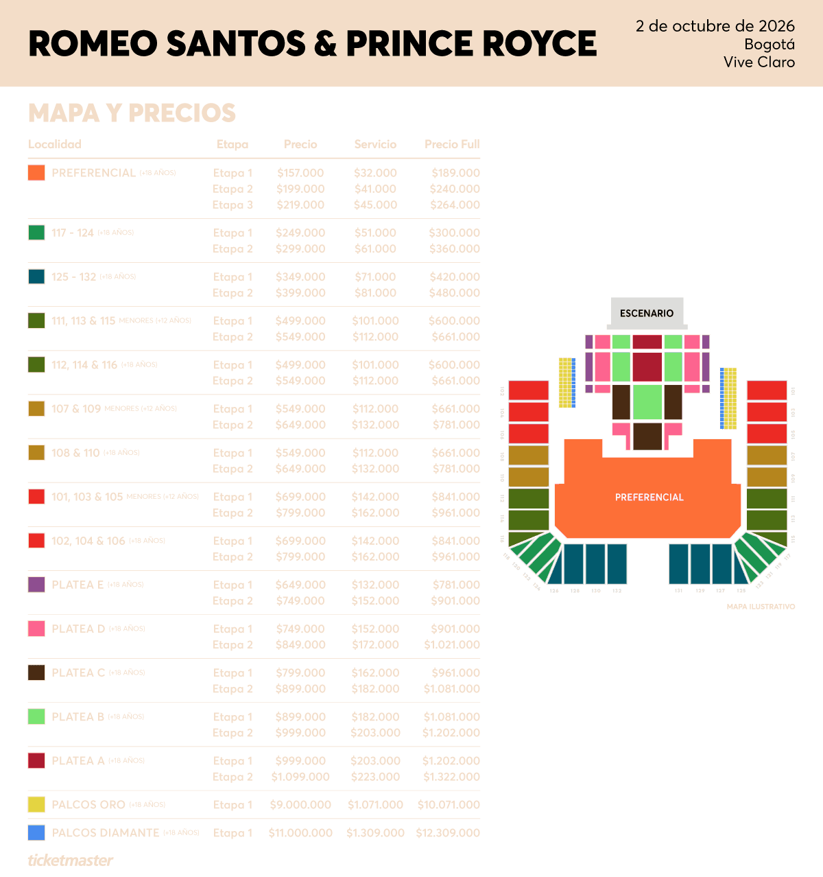 Mapa y Precios