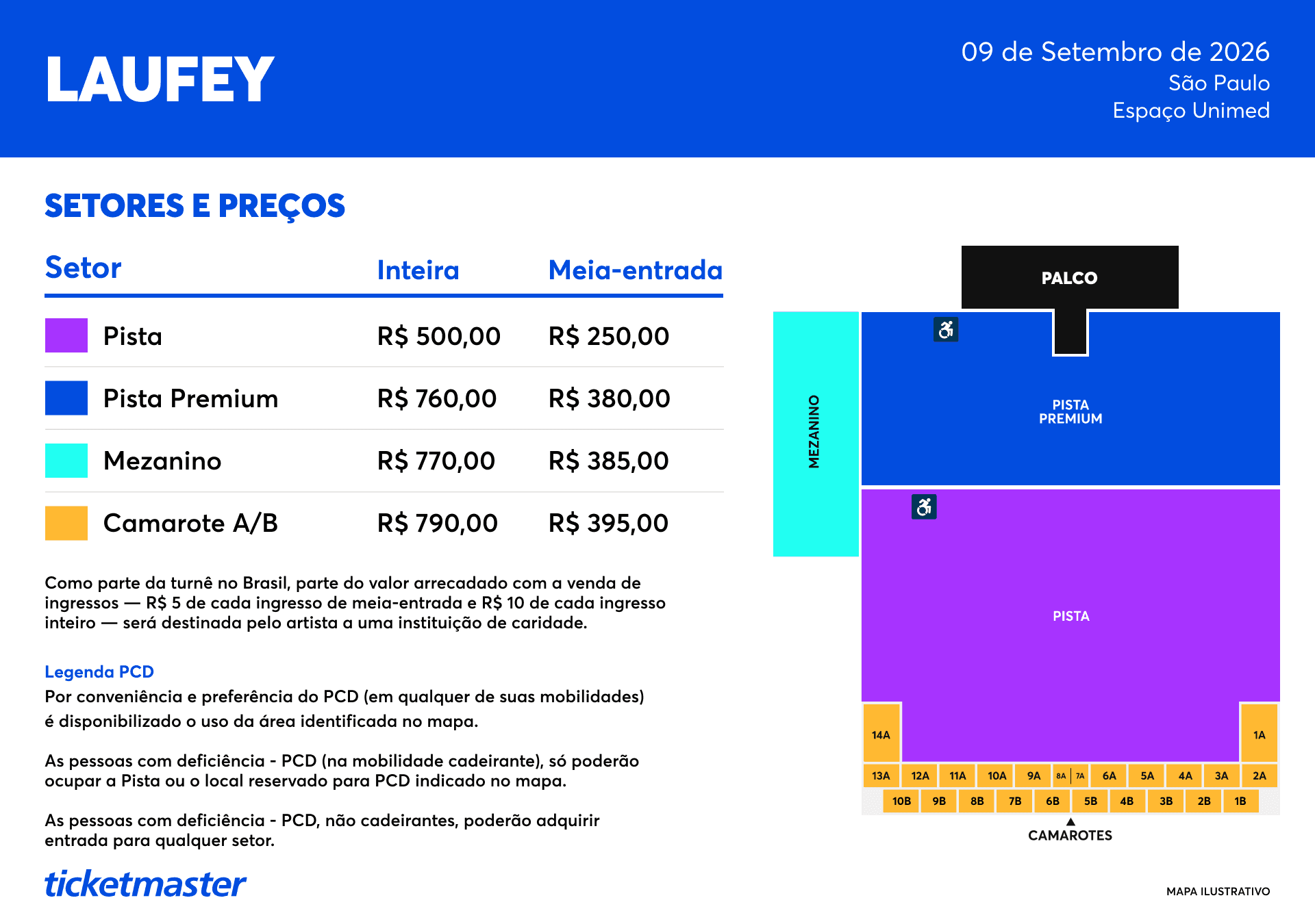 Mapa do evento