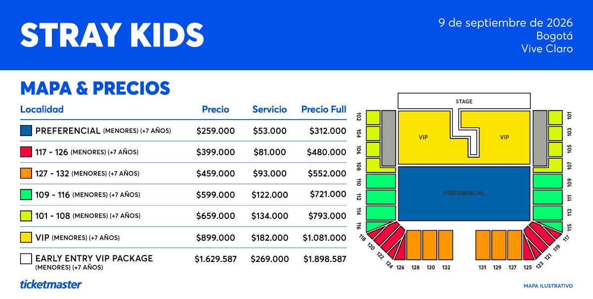 Mapa y Precios