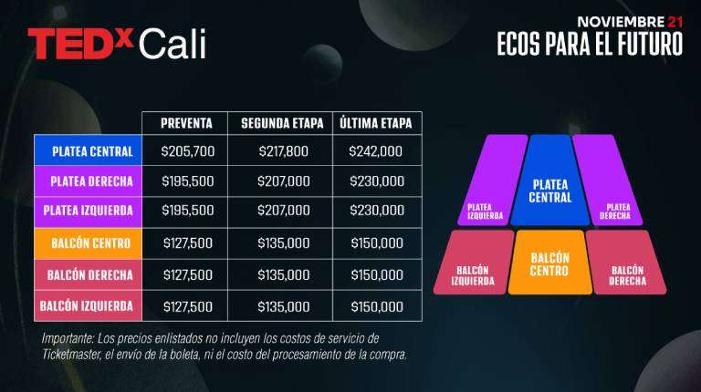 FASES DE VENTA - mobile version