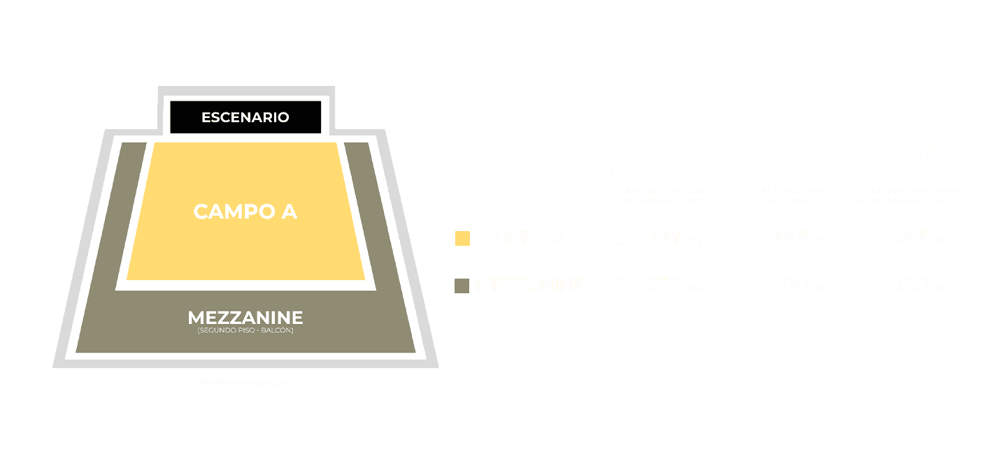 MAPA DE UBICACIONES - image