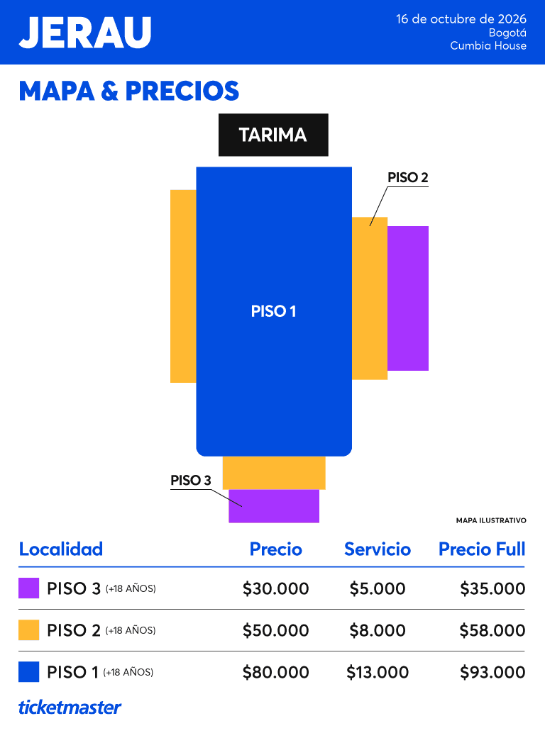 Mapa y precios