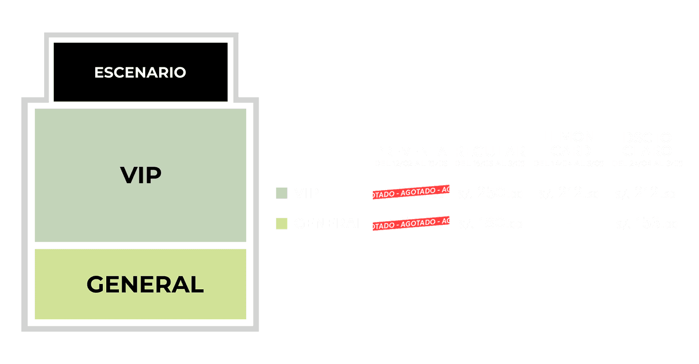 MAPA DE UBICACIONES