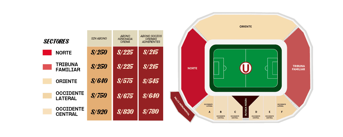 MAPA DE UBICACIONES - image