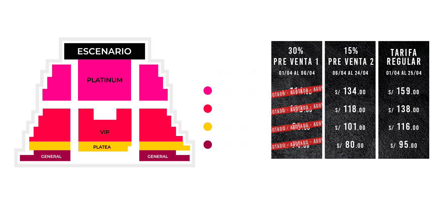 MAPA DE UBICACIONES