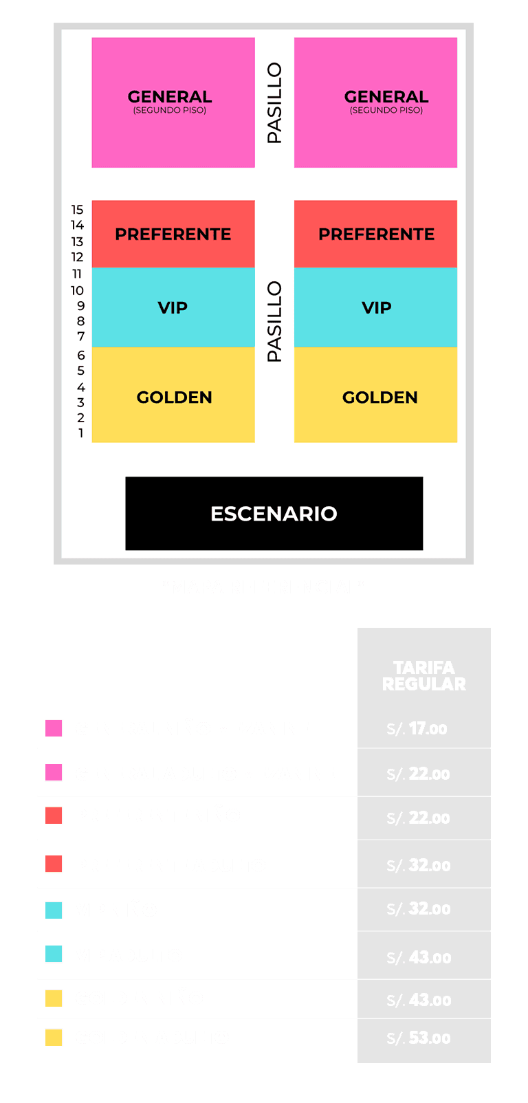 MAPA DE UBICACIONES