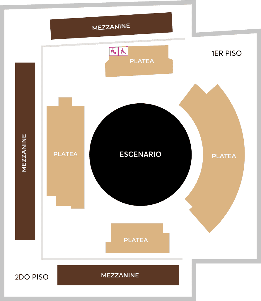 Imagen de tabla de precios