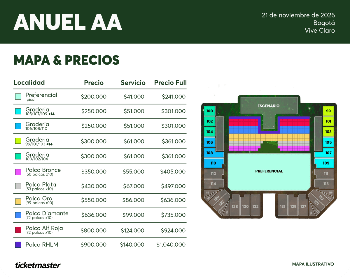 Mapa y precios