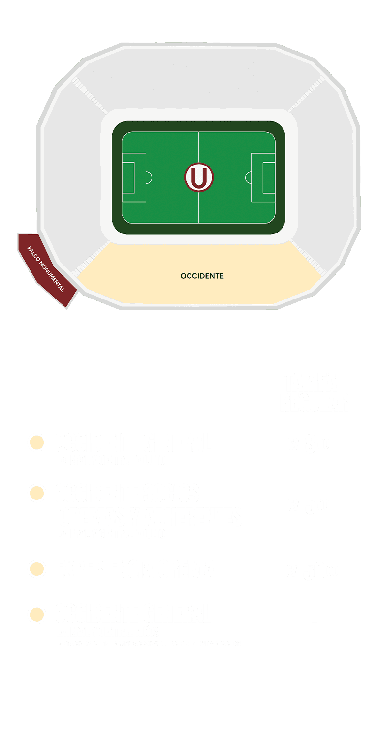 MAPA DE UBICACIONES