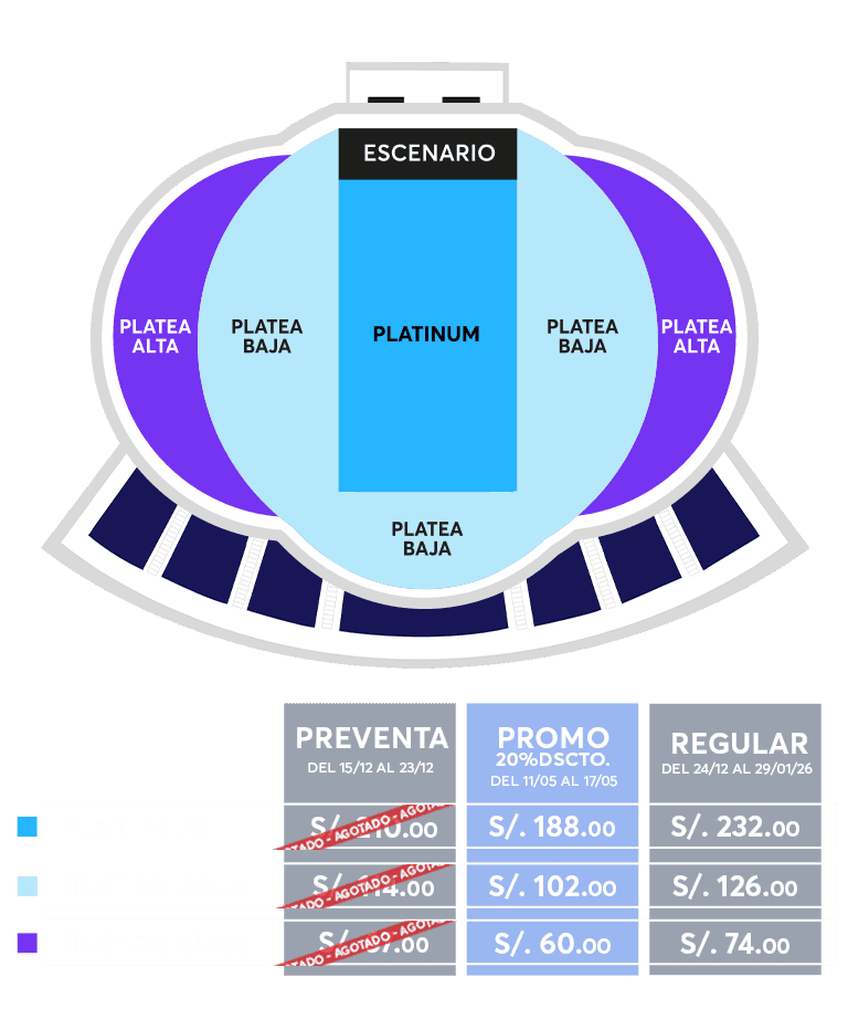 TABLA DE PRECIOS