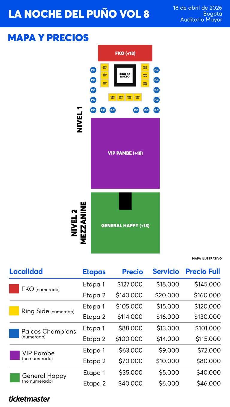 Mapa Evento - mobile version