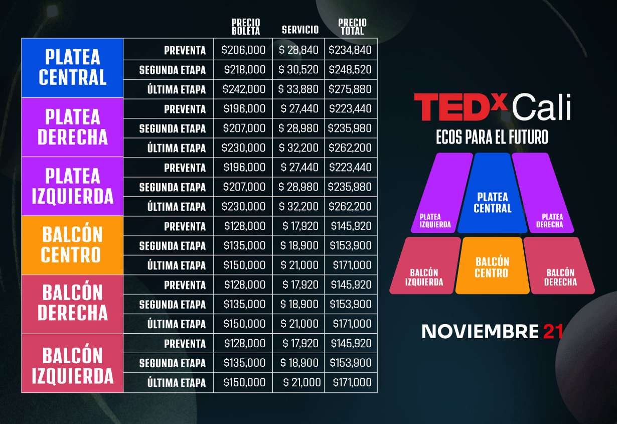 FASES DE VENTA desktop version
