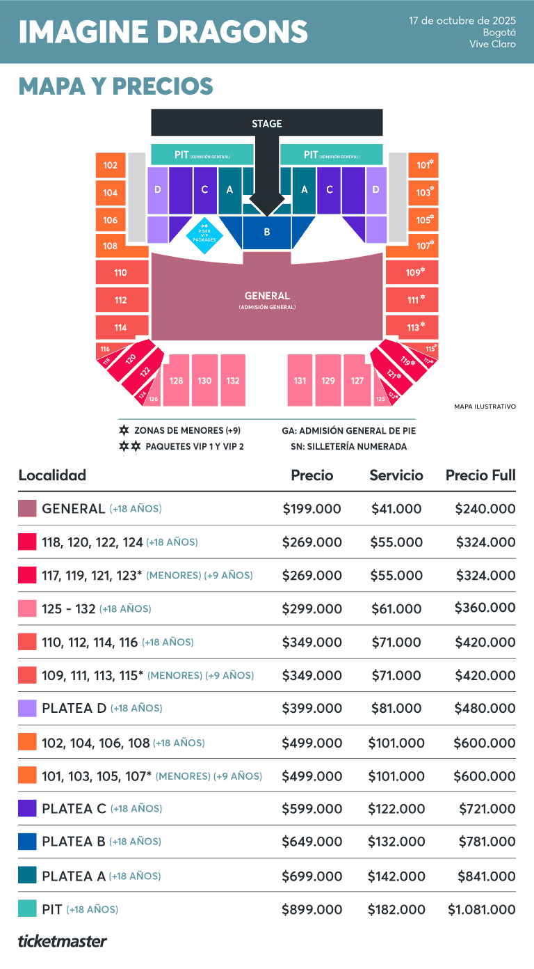 Mapa y Precios