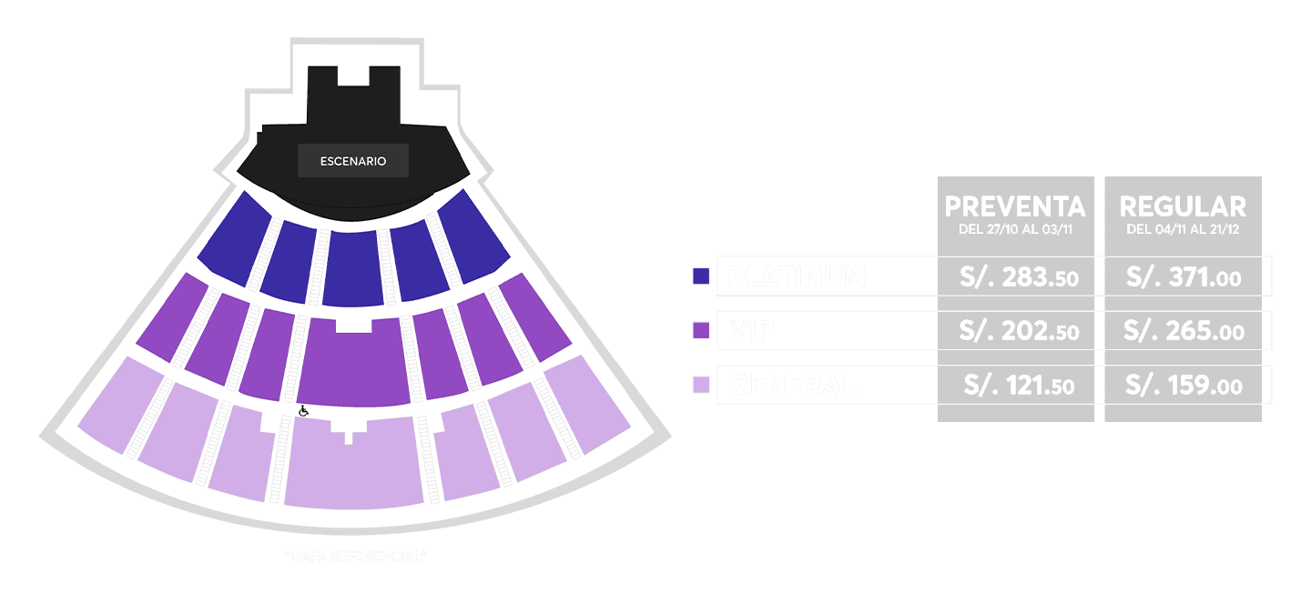 MAPA DE UBICACIONES - image