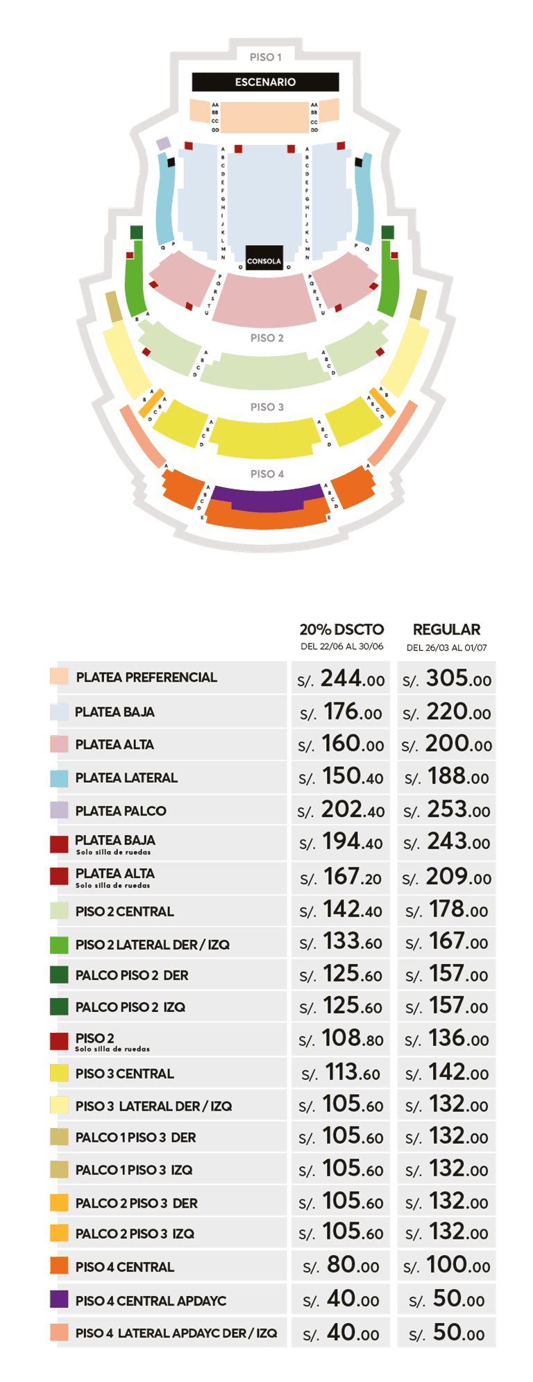 MAPA DE UBICACIONES