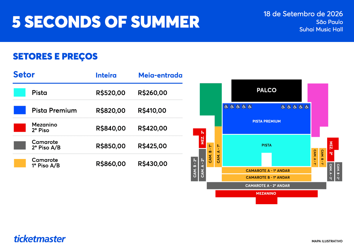 5 Seconds Of Summer - São Paulo - 18/09/2026 - Pré-Venda Artista