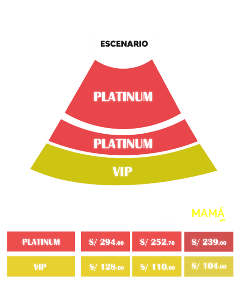 MAPA DE UBICACIONES