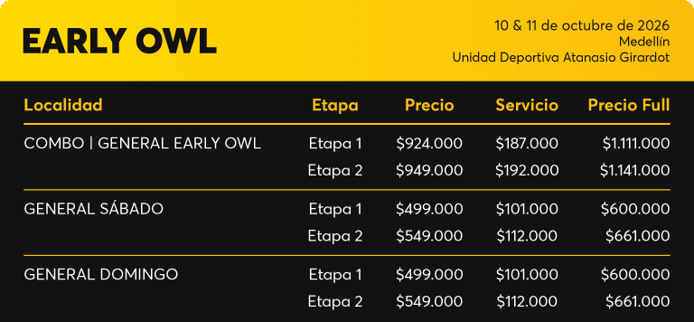 Precios