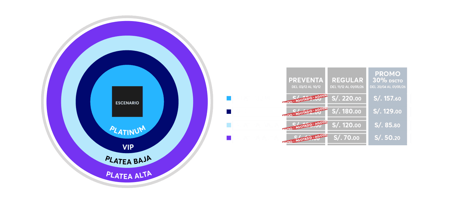 TABLA DE PRECIOS