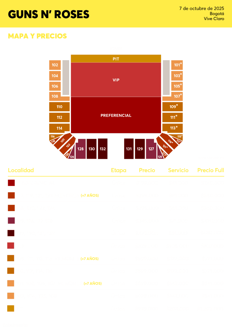 Mapa y precios