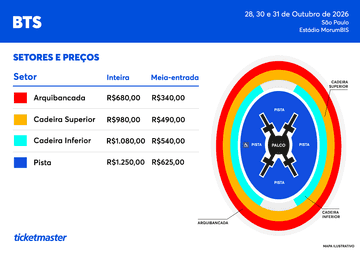 BTS - São Paulo - 28/10/2026 - Venda Geral