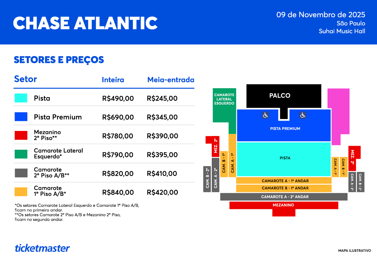 Mapa do evento