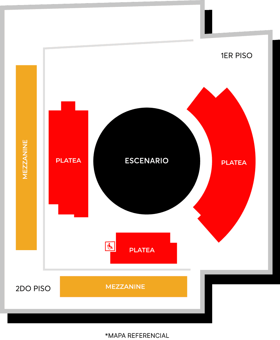 Imagen de tabla de precios