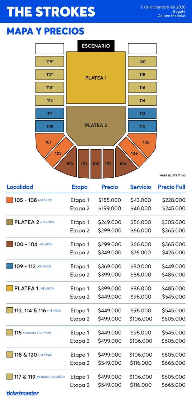 Mapa y Precios - mobile version