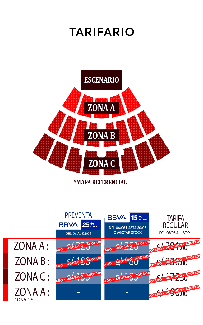 MAPA DE UBICACIONES