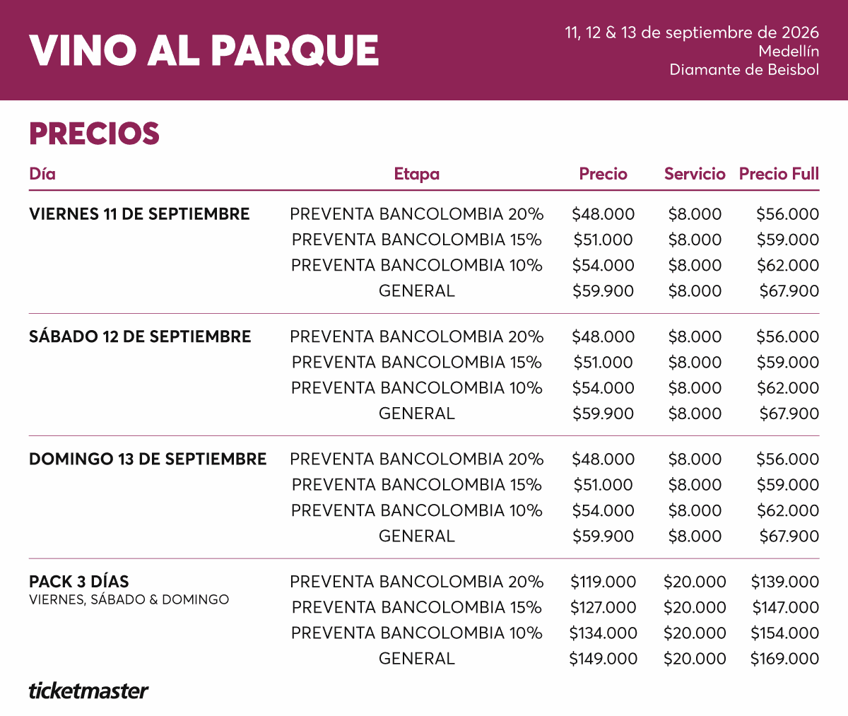 Mapa y Precios