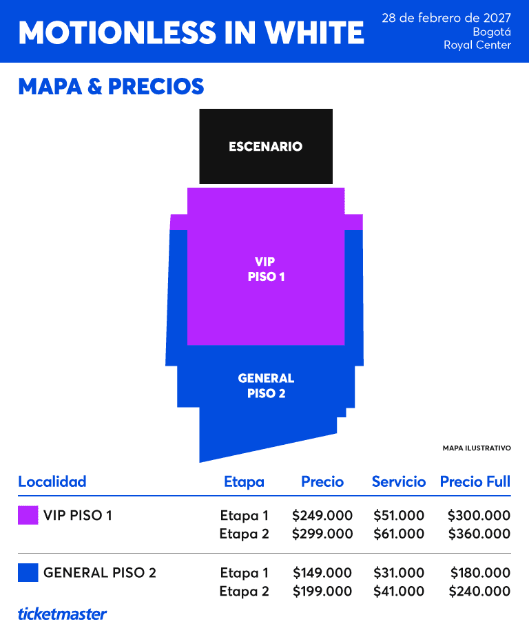Mapa & Precios