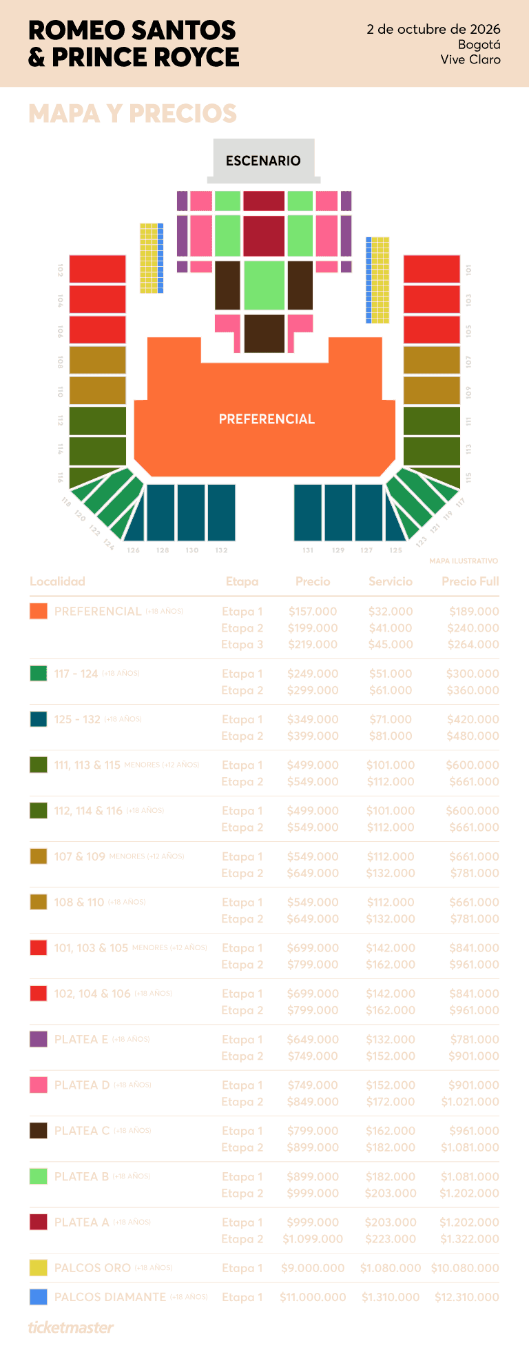 Mapa y Precios