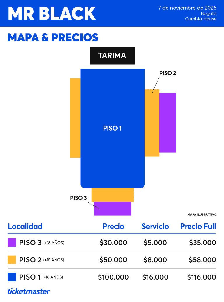 Mapa y precios