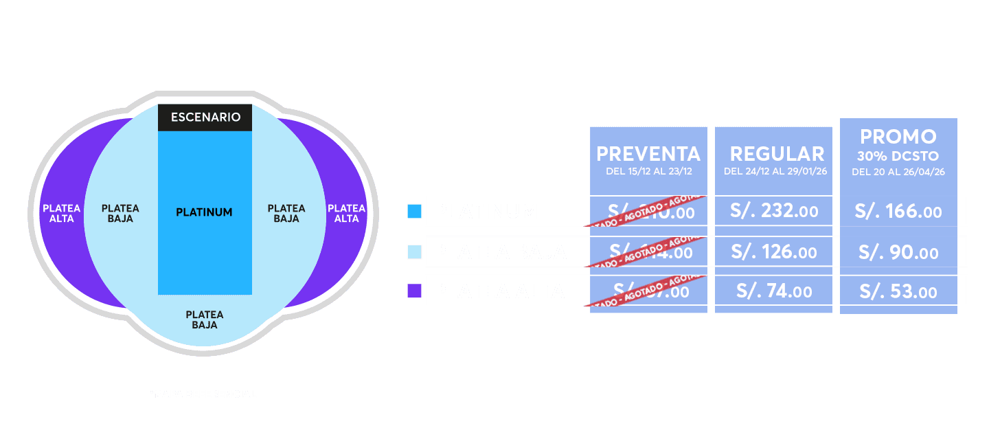 TABLA DE PRECIOS
