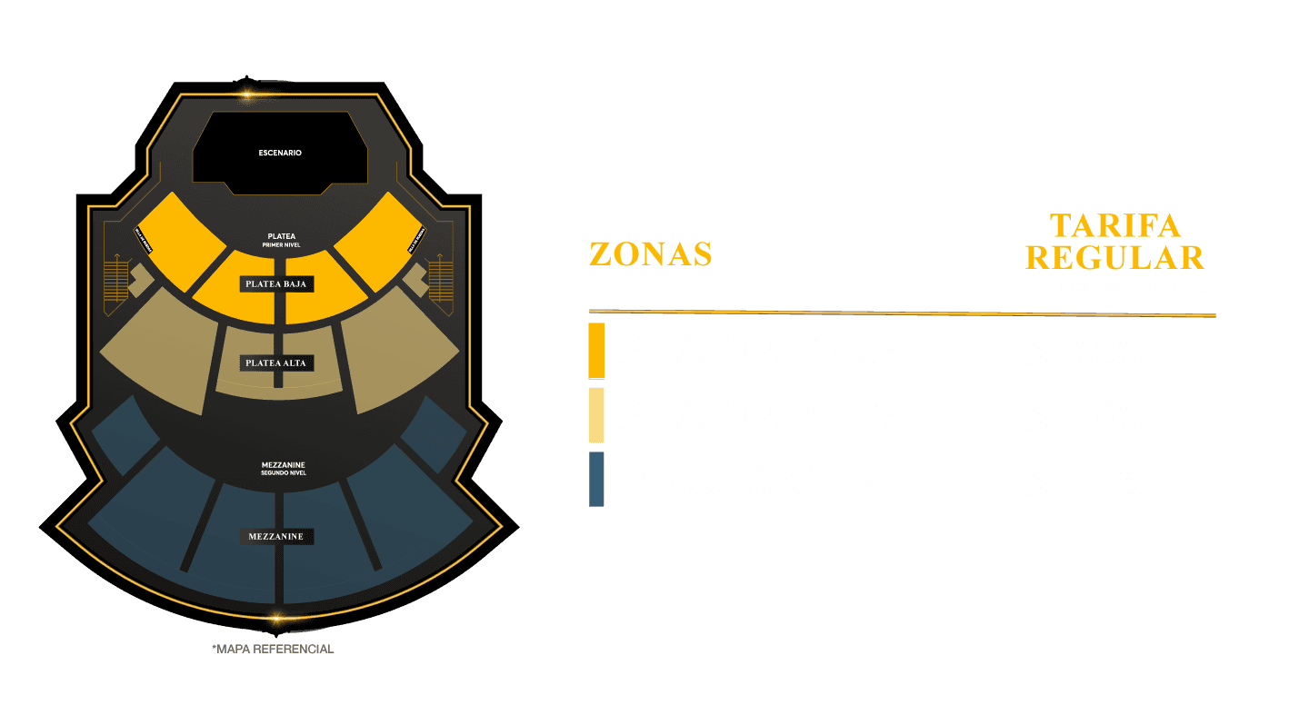 MAPA DE UBICACIONES