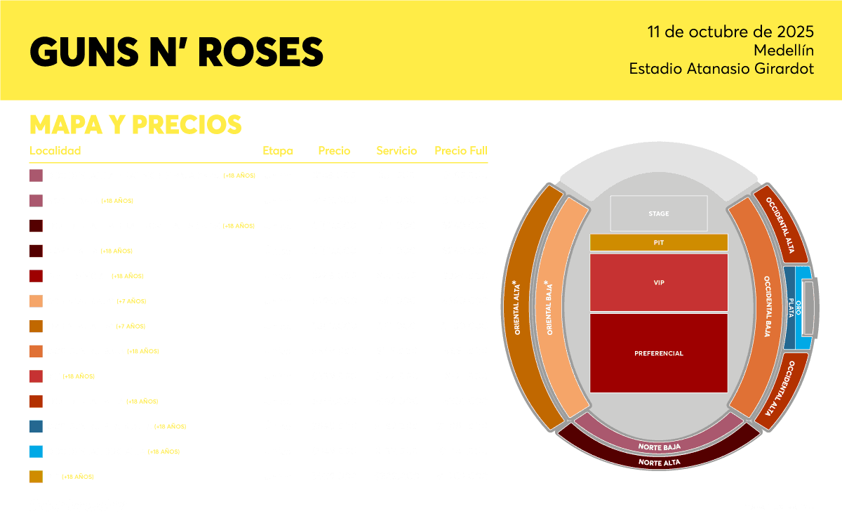 Mapa y precios - image