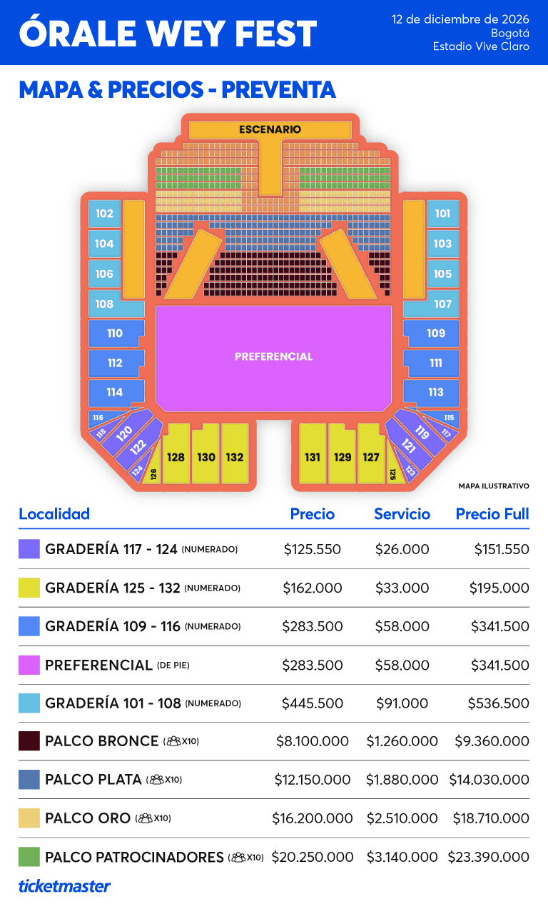 Mapa y Precios