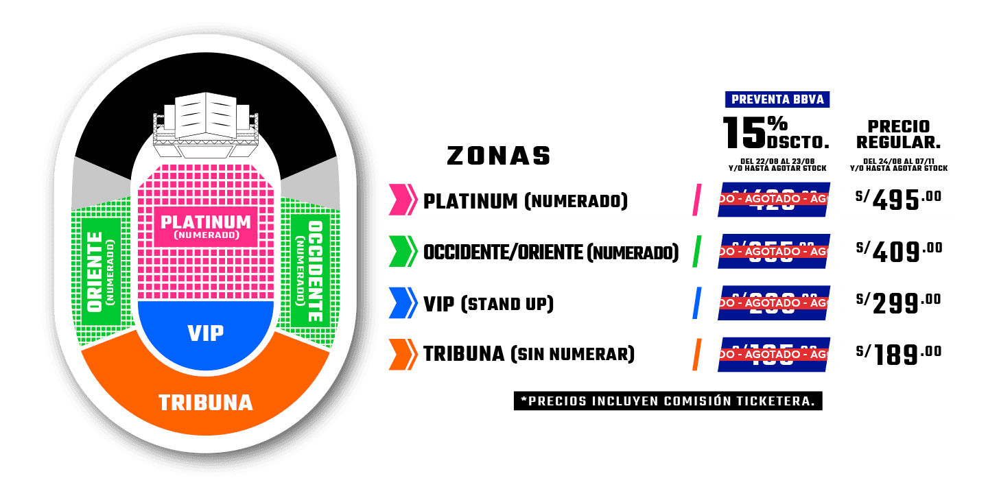 MAPA DE UBICACIONES