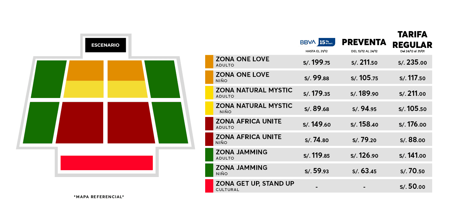 MAPA DE UBICACIONES - image