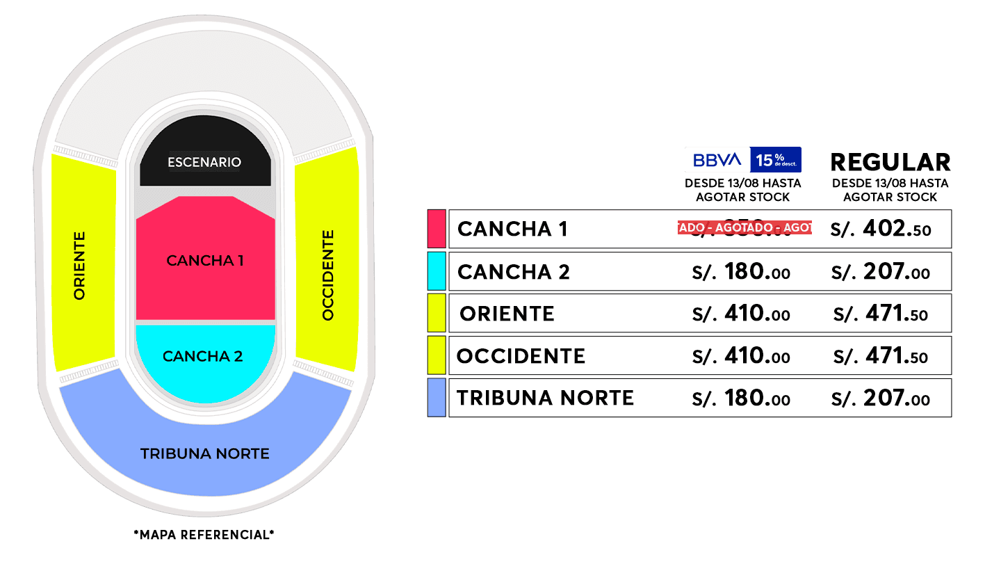 MAPA DE UBICACIONES