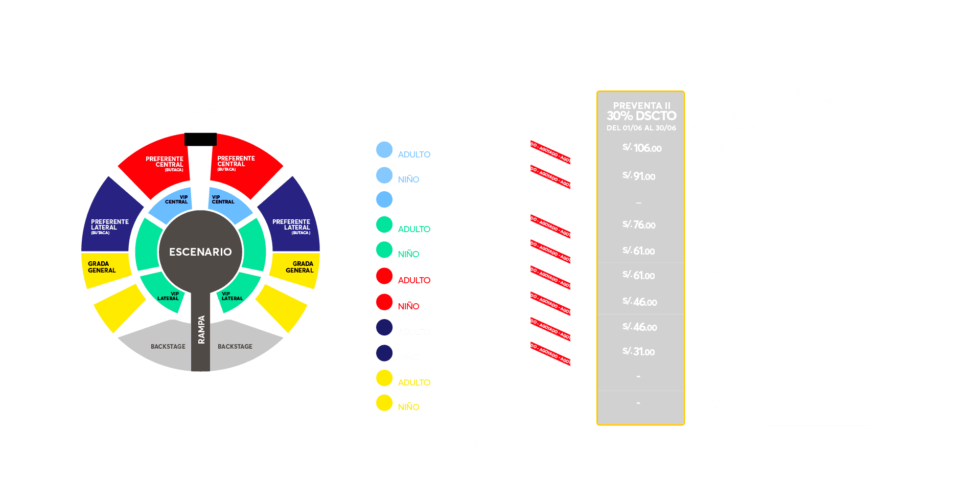 MAPA DE UBICACIONES
