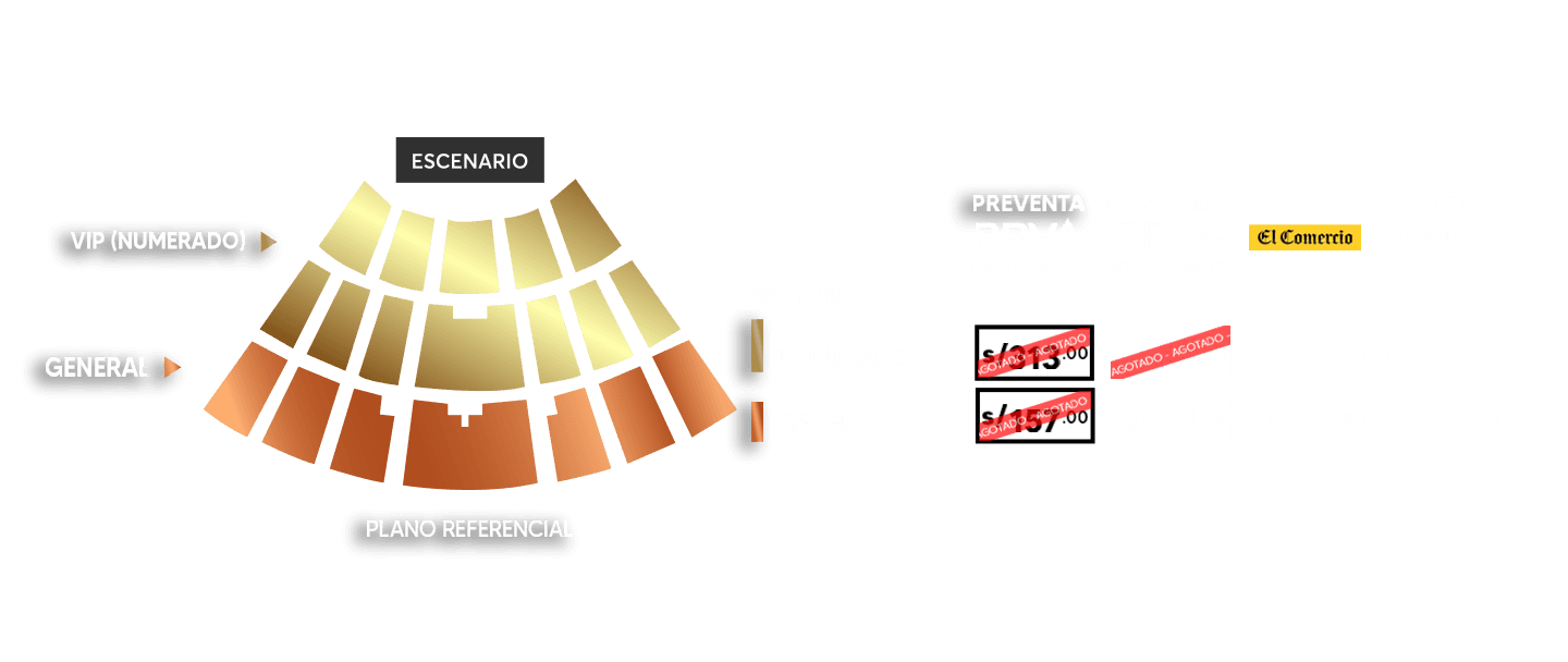 MAPA DE UBICACIONES