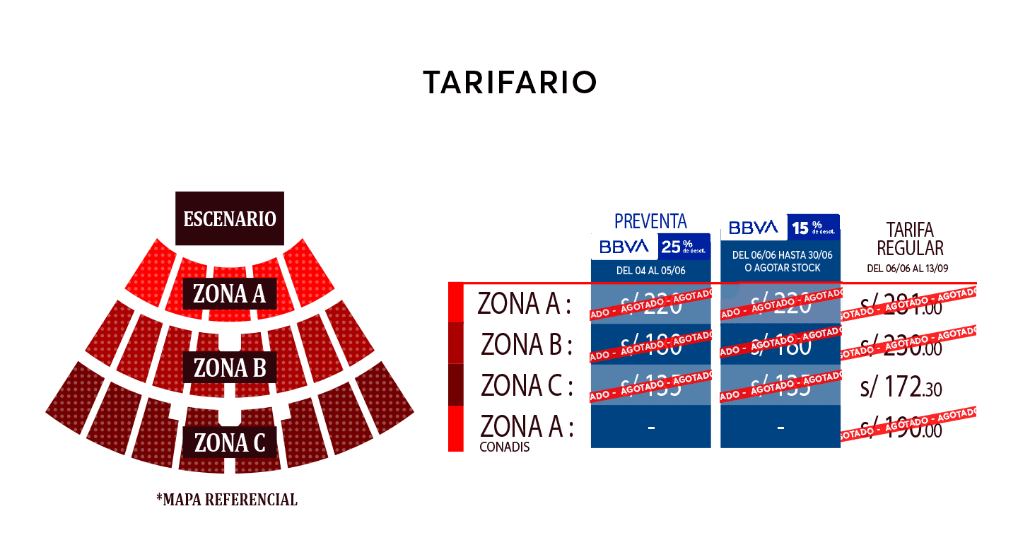MAPA DE UBICACIONES