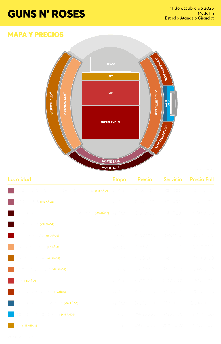 Mapa y precios