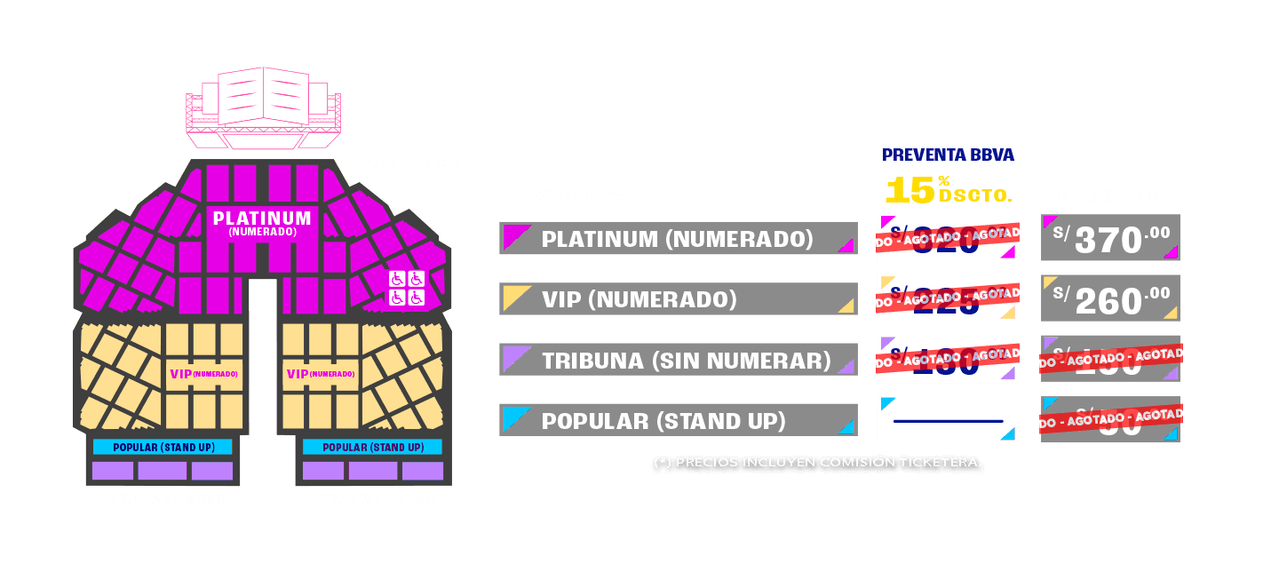 TARIFARIO