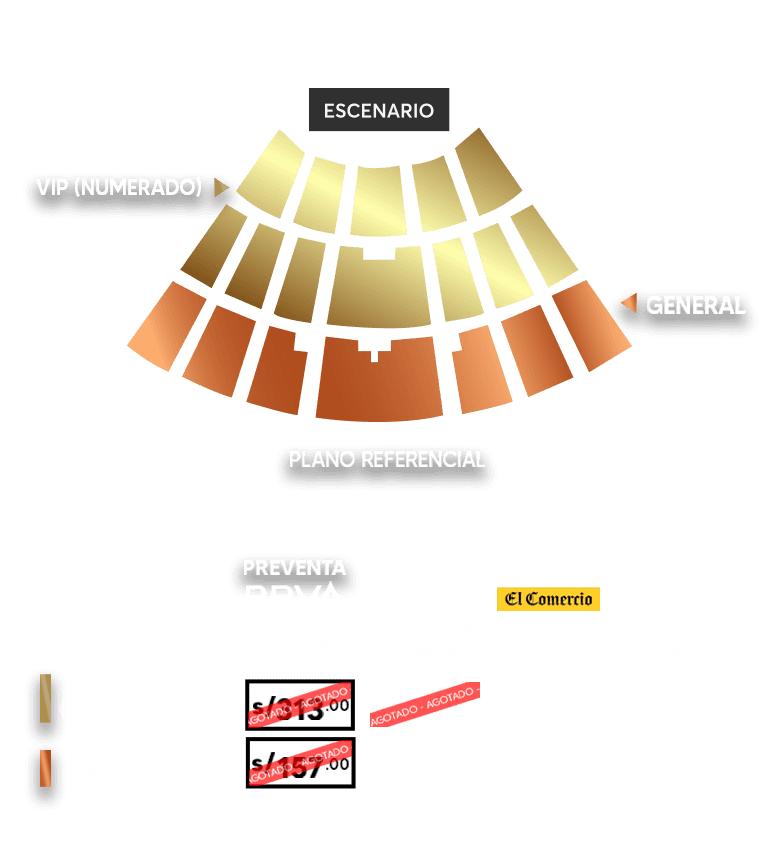MAPA DE UBICACIONES