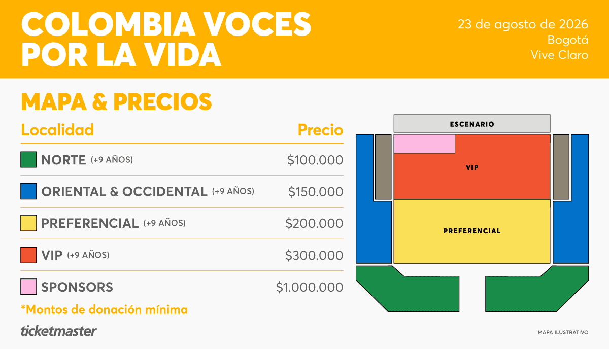 Mapa y precios