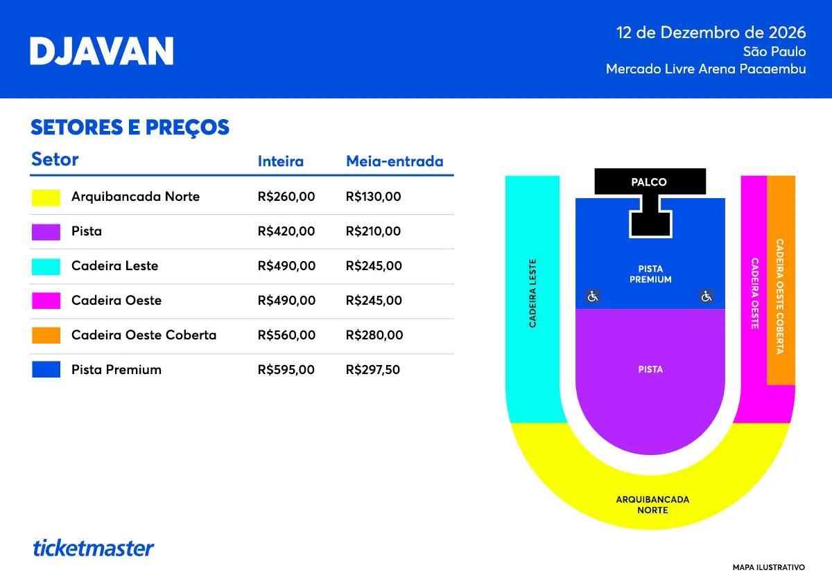 Mapa do evento