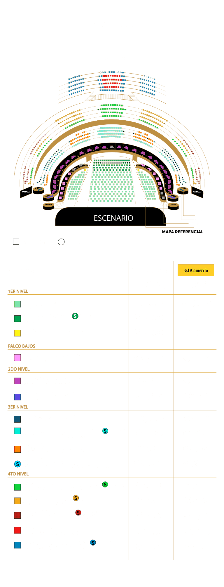 MAPA DE UBICACIONES